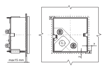 Panel pointer frequency meters